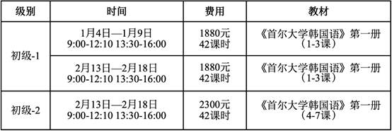 表格描述已自动生成