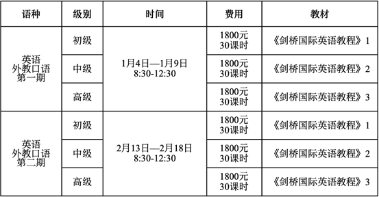 表格描述已自动生成